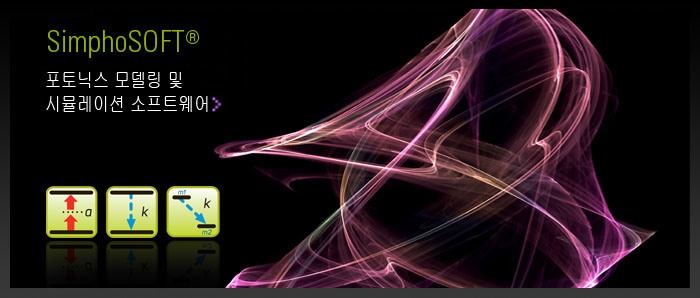Simphosoft powerful photonics modeling